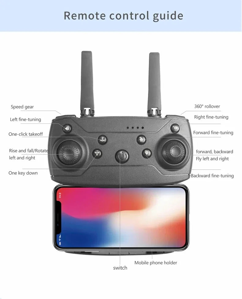 2024 E99Pro RC Drone 4K Professinal With 1080P Wide Angle HD Camera Foldable Helicopter WIFI FPV Height Hold Gift Toy - Uknowucme