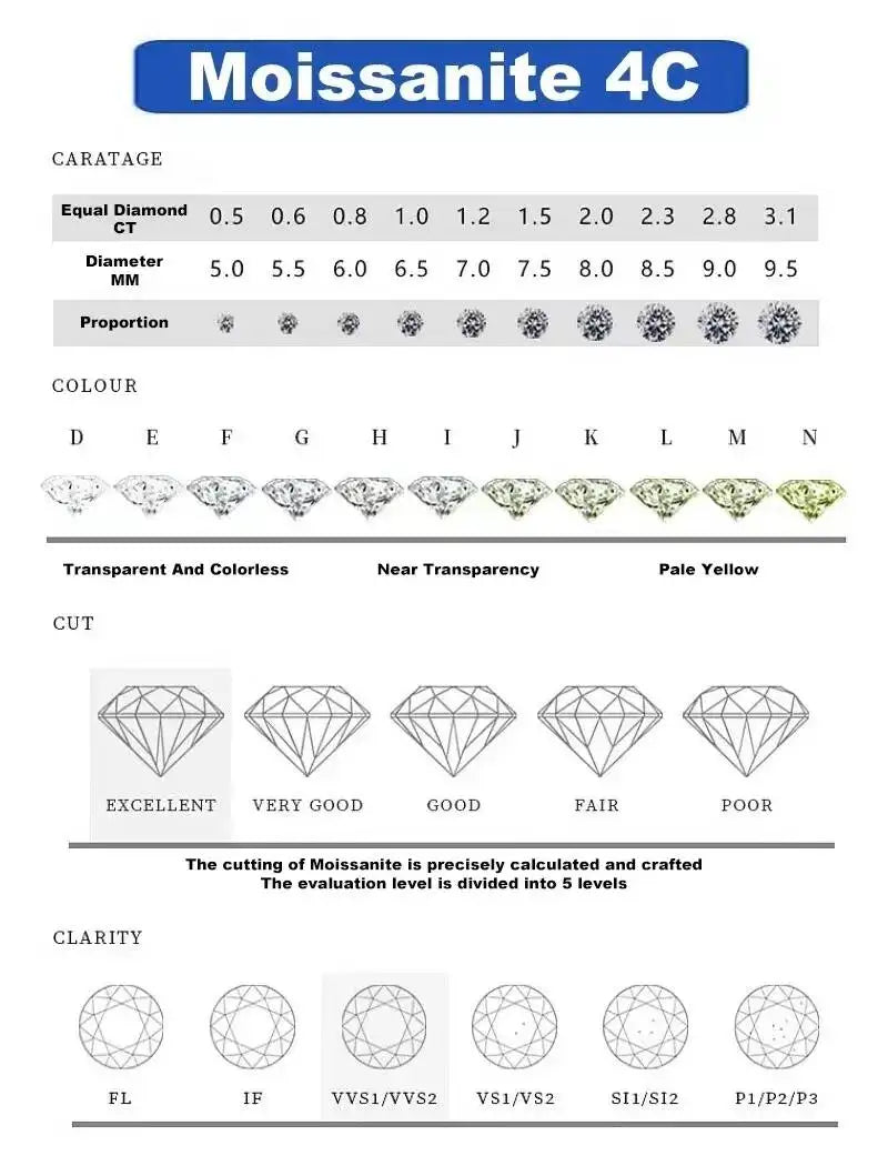 TY 925 Sterling Silver Moissanite Women's Necklace 1-5 Carat Moissanite Three Colors D Color With Certificate Fine Ewelry Gift - Uknowucme