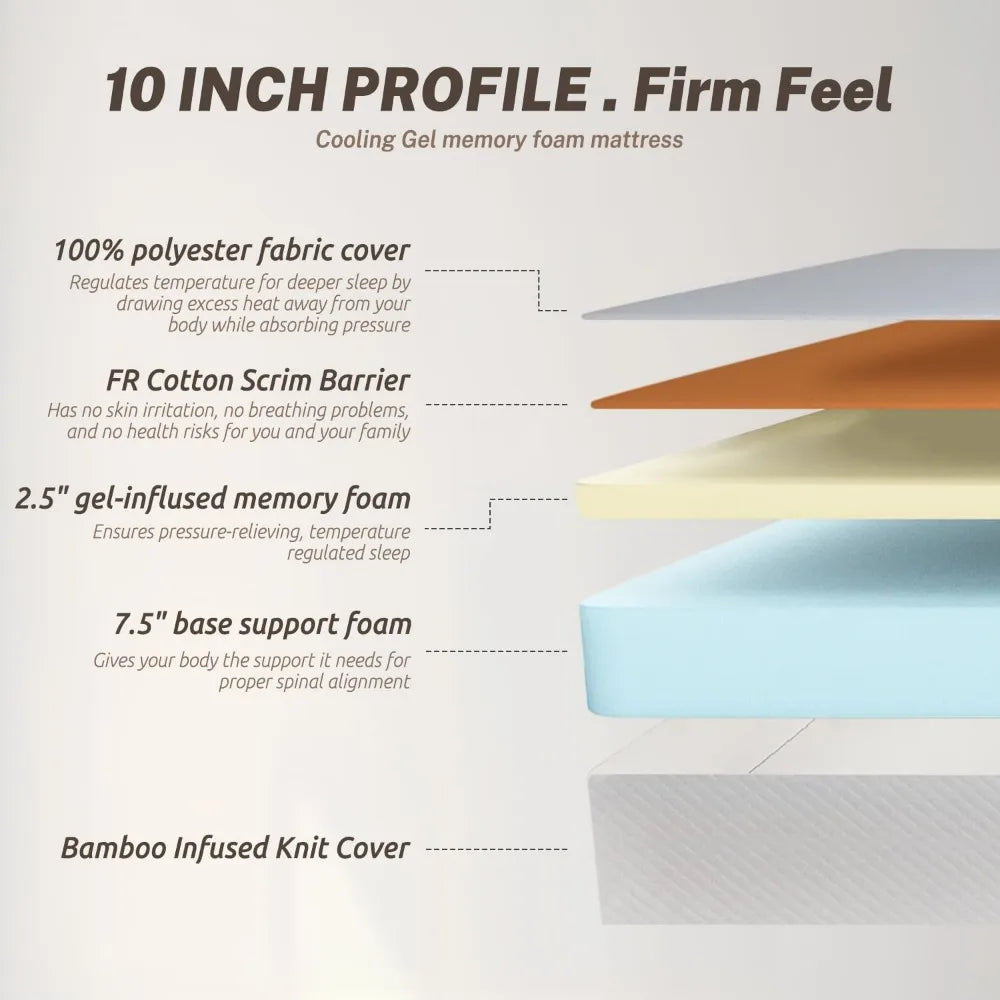 Full Size Mattress for Pressure Relief & Cooler Sleep, CertiPUR-US Certified, 10 Inch Medium-Firm Gel Memory Foam Mattress - Uknowucme