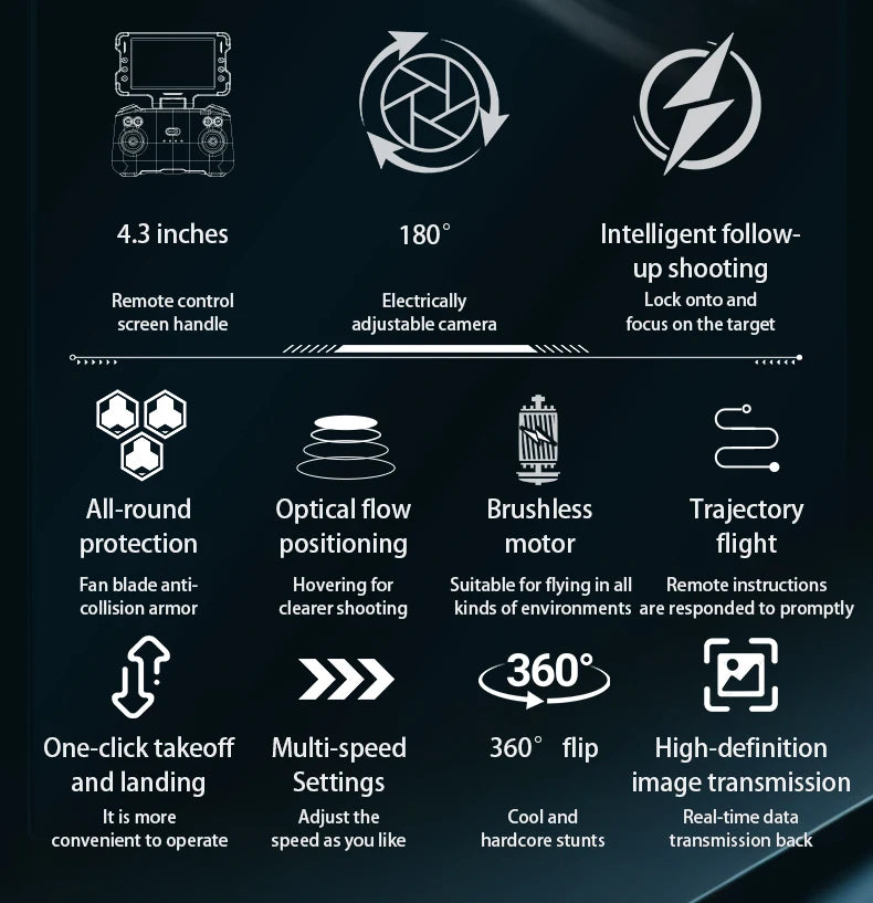 Drone H28 : gyroscope 6 axes pour un vol 360° stable, technologie 2,4 GHz, Automatic facial recognition photo-taking