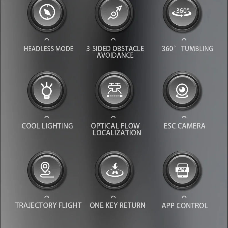 Drone Professinal 8K HD Dual Camera 5G WIFI Wide Angle Optical Flow Localization Brushless Motor RC Quadcopter - Uknowucme