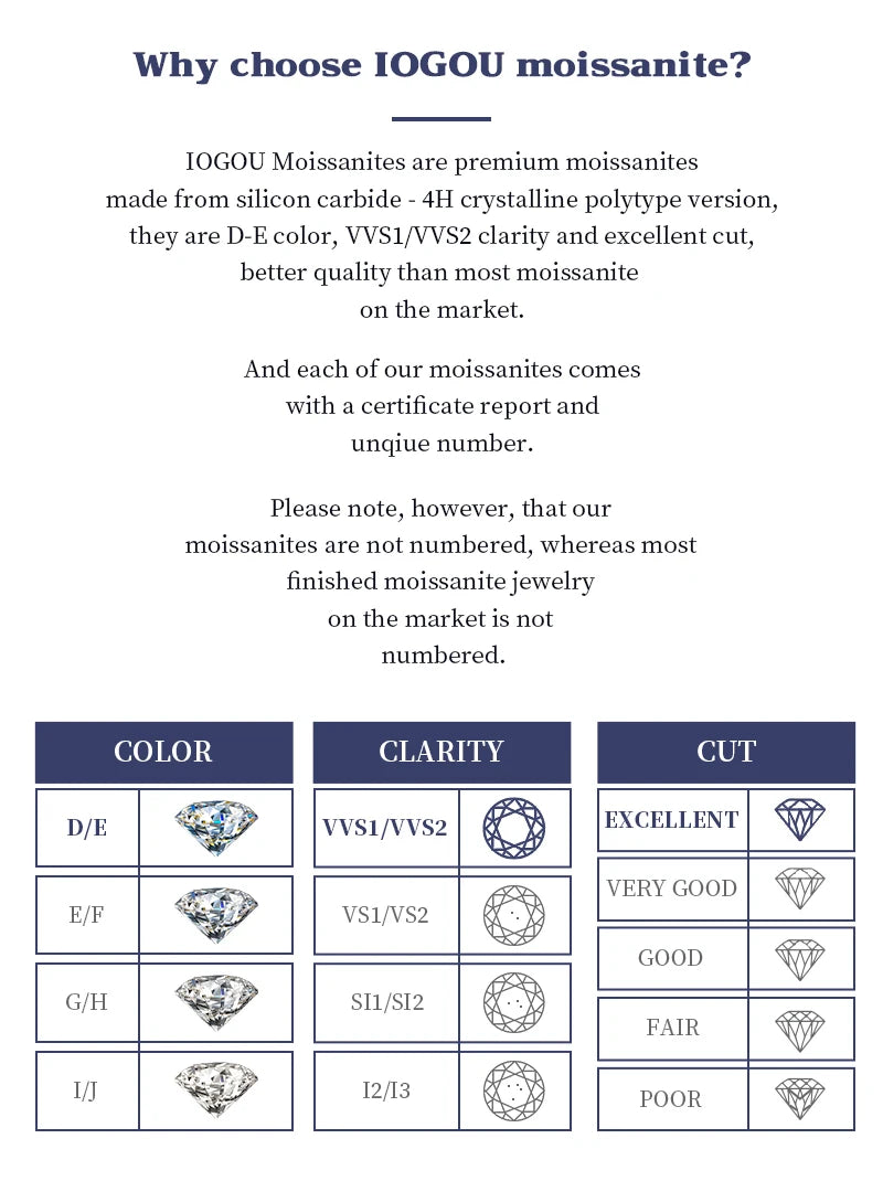D Moissanite 3ct Earrings 925 Sterling Silver Original Certified Moissanite 1ct Hoop Drop Dangle Earrings 2ct Huggie for Women - Uknowucme