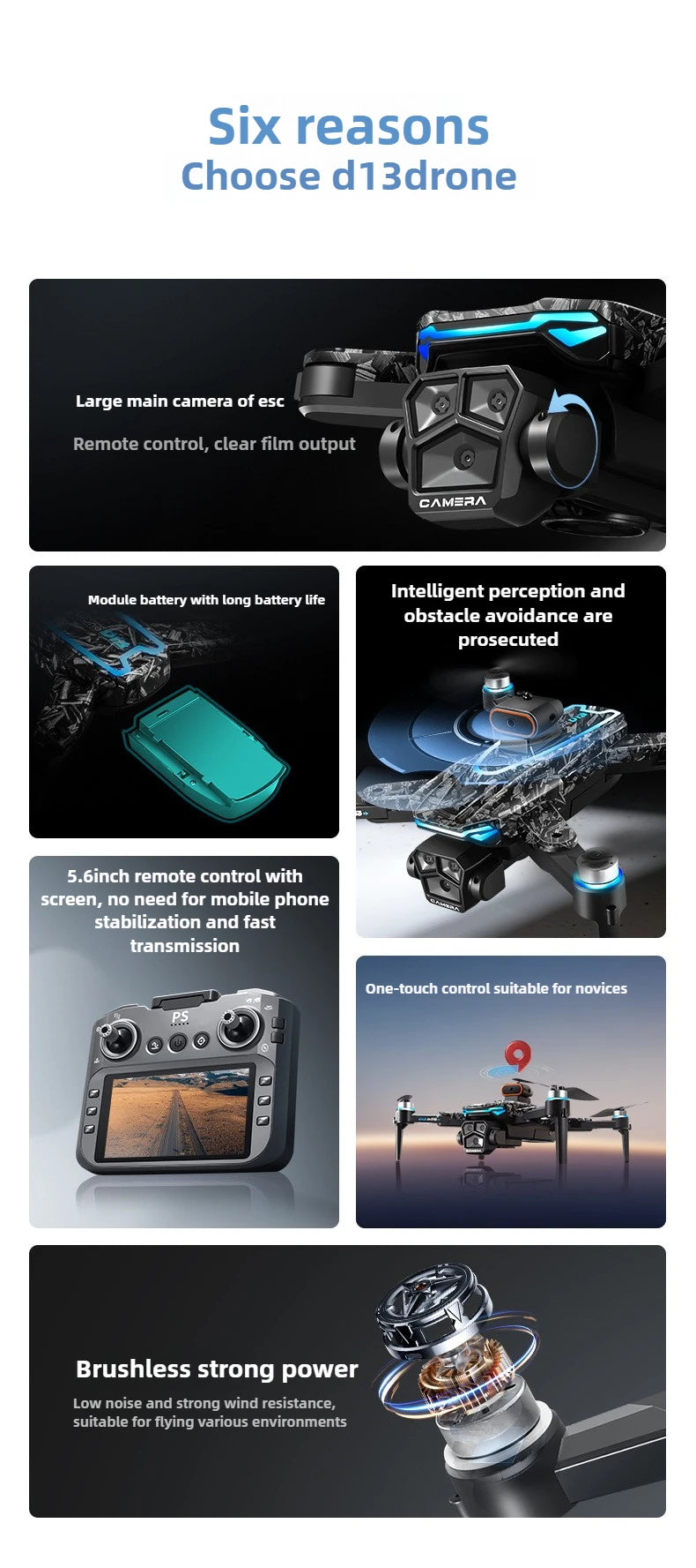Aircraft Foreign Trade New D13 Drone with 5.6-inch Screen Control Brushless Quadcopter Obstacle Avoidance Remote-controlled - Uknowucme