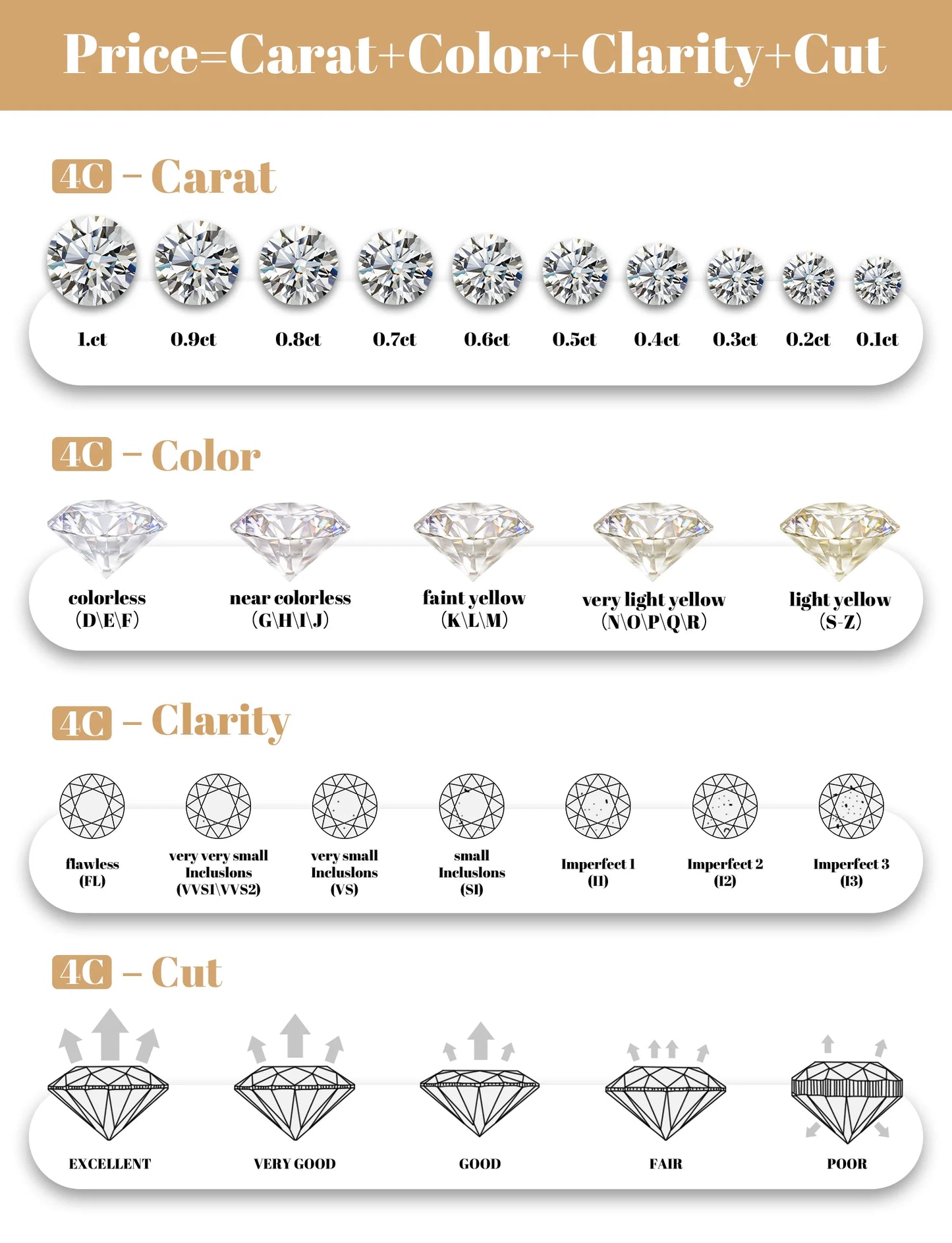M-JAJA Moissanite Necklace 0.5ct/1ct D Color Round Cut Pendant 18K White Gold Plated Adjustable 925 Sterling Silver Fine Jewelry - Uknowucme