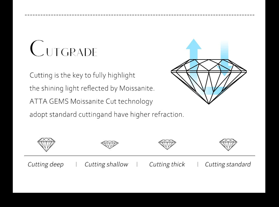 Moissanite Diamond 6.5mm 1CT Necklace For Woman Pendant 925 Silver Necklace For Women Chains Party Bridal Fine Jewelry - Uknowucme