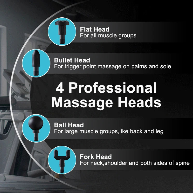 Massage Gun  Muscle Massager Deep Tissue With Extended Handle Portable Rechargeable Fascia Gun for Neck Shoulder Back Leg