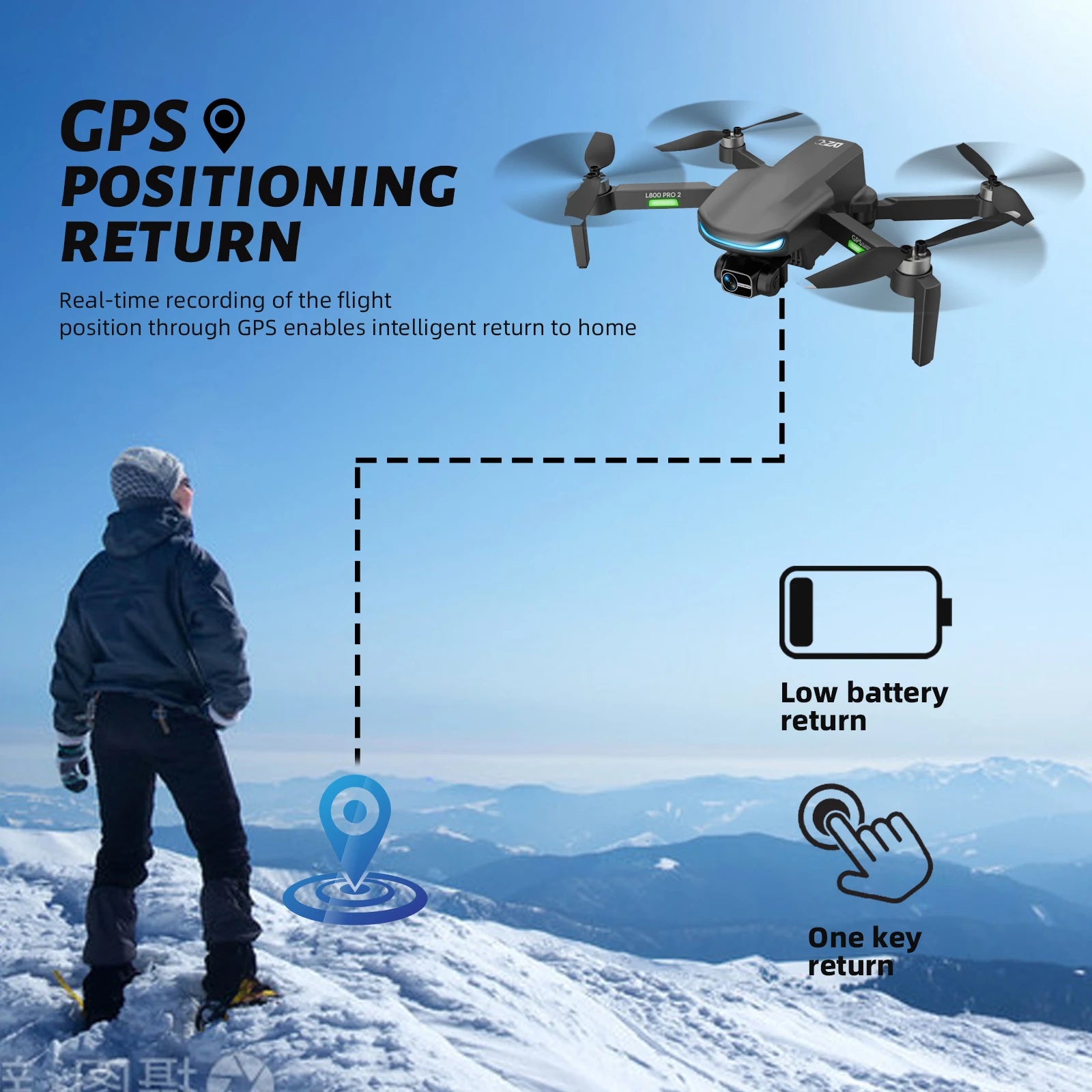 G-Ainca GPS Drone with 4k Camera for Adults 5G WiFi Transmission EIS Technology Camera Brushless Motor Professional Drone - Uknowucme