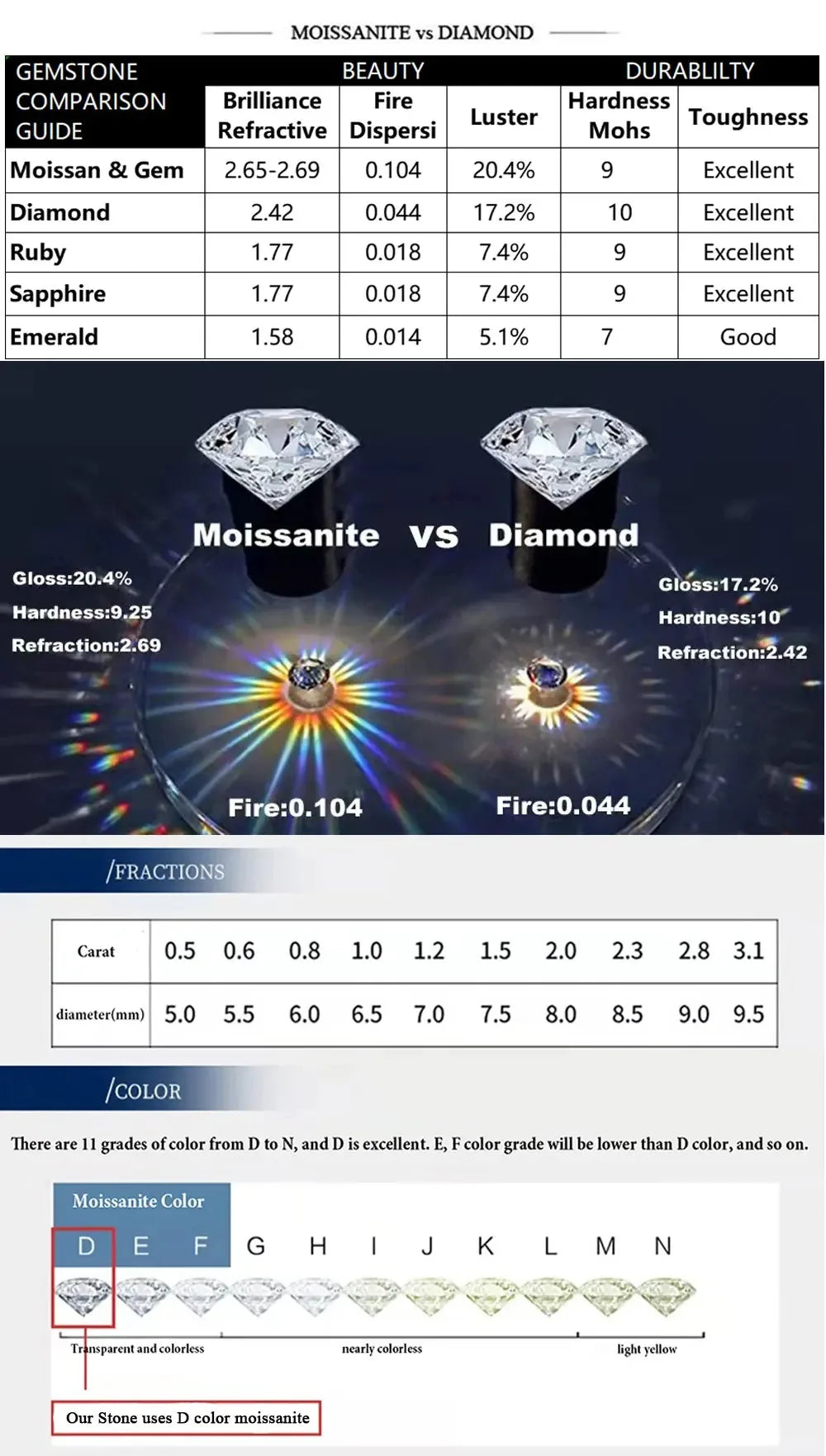 ESKEEM Hip Hop Moissanite Small Jesus Head Pendant 18k Gold Plated 925 Sterling Silver Iced Out VVS Jewelry Pass Diamond Test