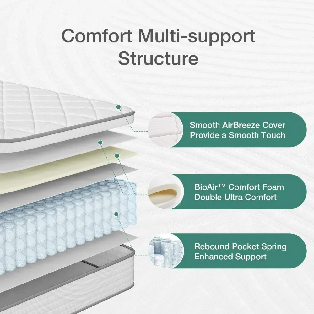 10 inch Queen Size Mattress, Hybrid Mattress Queen Size with Comfortable Foam & Individually Pocket Spring,Queen Mattress in Box - Uknowucme