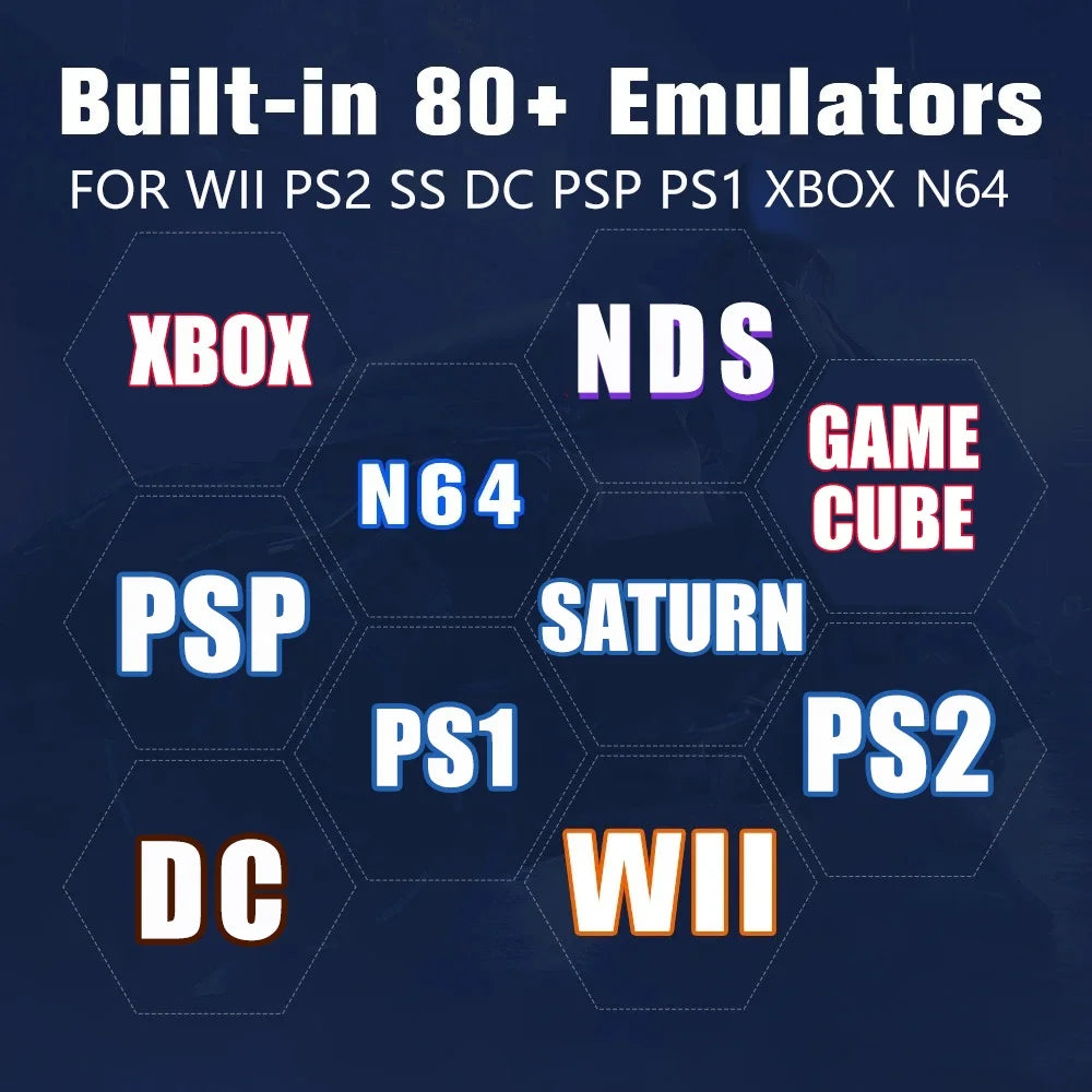 NEW 500GB X8 Retro Gaming Console Loaded 70000+ Games for Wii PS2 DC PSP GAMECUBE Plug-and-Play On TV Windows 11 Children's Gift - Uknowucme