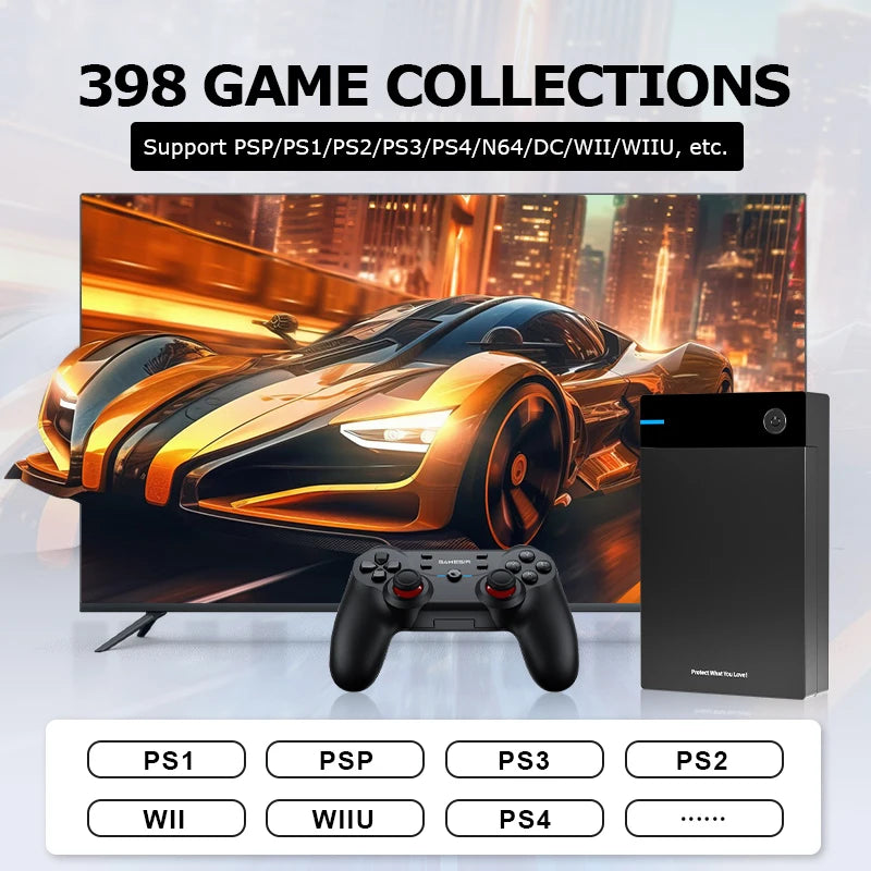 New Hyperspin HDD With 100000+ Retro Games For PS4/PS3/PS2/Wii/Wiiu/SS/N64 Portable Game Hard Drive Disk For Win 7/8/10 - Uknowucme