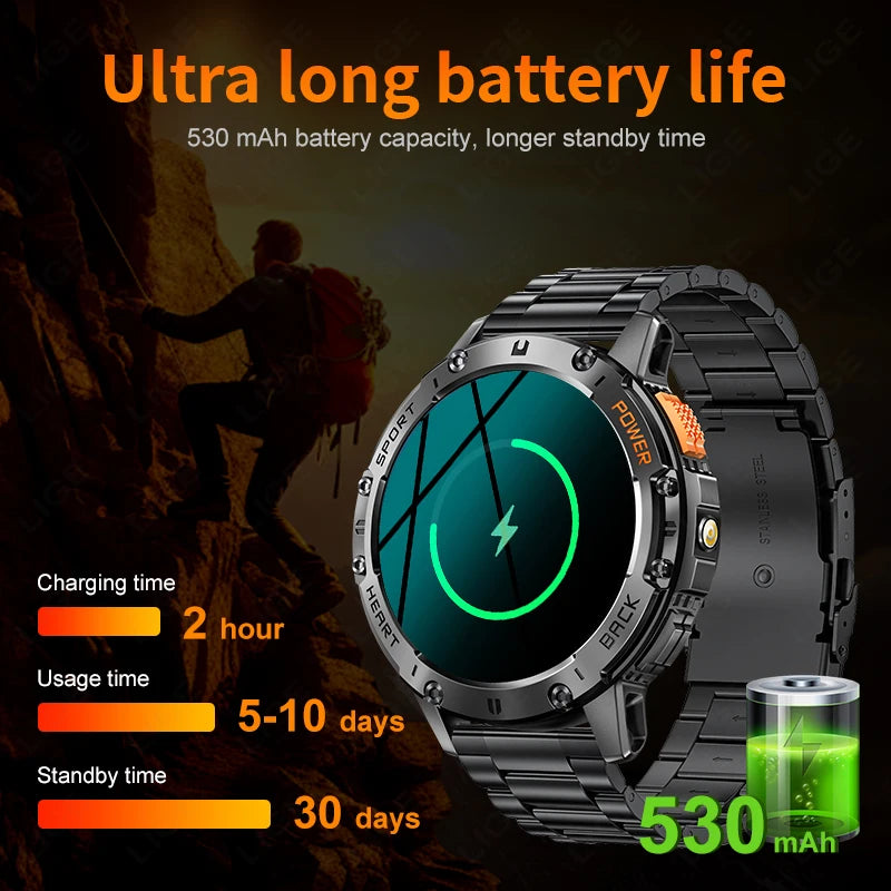 For Android ios New AMOLED Smart Watch Men with Flashlight Sports Waterproof Fitness Tracker Bluetooth Call Smartwatch Man+Box - Uknowucme