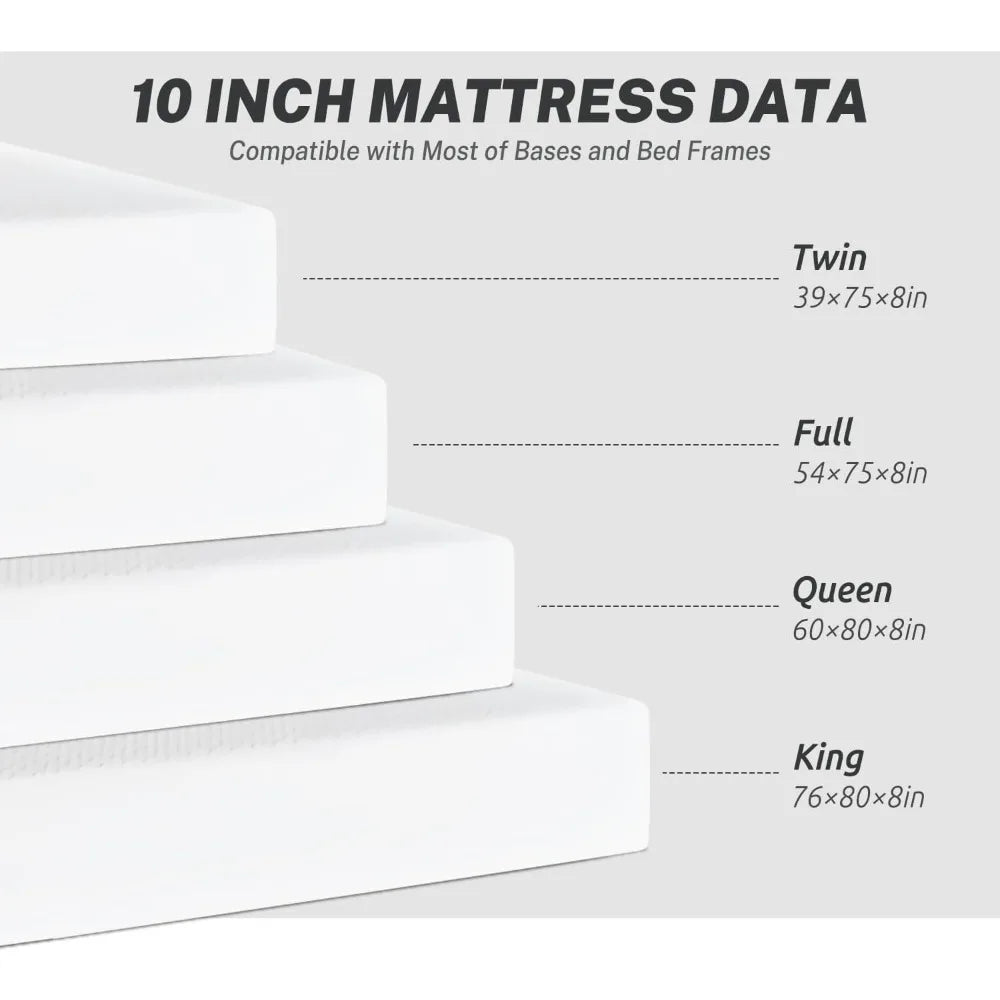 Full Size Mattress for Pressure Relief & Cooler Sleep, CertiPUR-US Certified, 10 Inch Medium-Firm Gel Memory Foam Mattress - Uknowucme