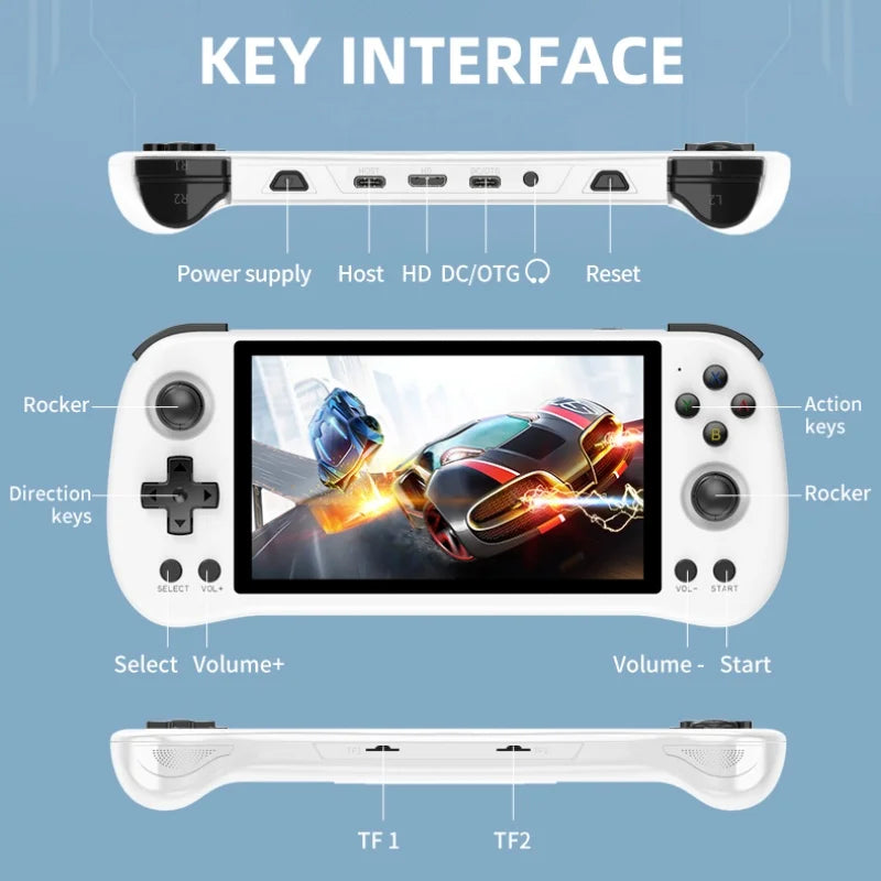 Powkiddy X55 5.5 inch IPS Screen Handheld Game Console Open Source RK3566 Retro Video Games Console Player Box Children's Gifts