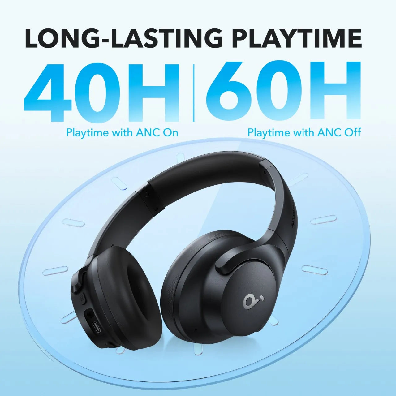 soundcore by Anker Q20i Hybrid Active Noise Cancelling Headphones Wireless Over-Ear Bluetooth 40H Long ANC Playtime - Uknowucme