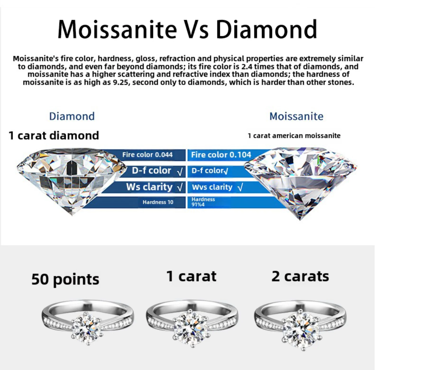MoisaLuxe Official Store Moissanite Plata Sterling 925 Silver Hand-inlaid Moissanite Four-leaf Hollow Row Diamond Bracelets - Uknowucme