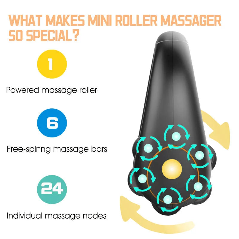 Massage Roller Handheld Deep Muscle Massage Relaxation Gun Suitable For Back And Shoulder Recovery After Exercise and Futness