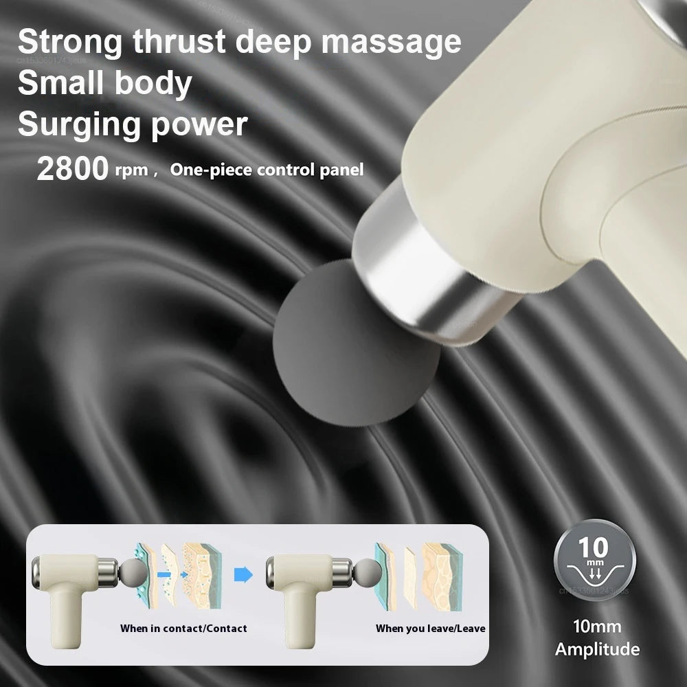 Massage Gun Portable Fascia Gun Deep Tissue Muscle Relaxation Adjustable Speed Mini Handheld Fascia Gun For Body Back Neck Legs