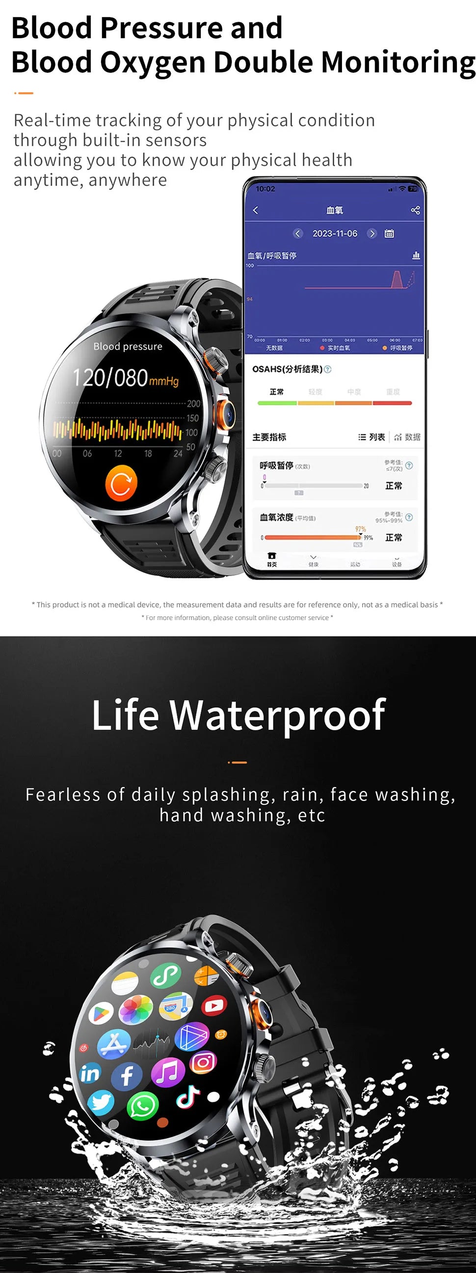 2025 NEW Smart Watch 4G Android 1.95 inch IPS 360*360 Screen With 200W Camera GPS WIFI 32GB ROM Smartwatch With 1100Mah Battery - Uknowucme