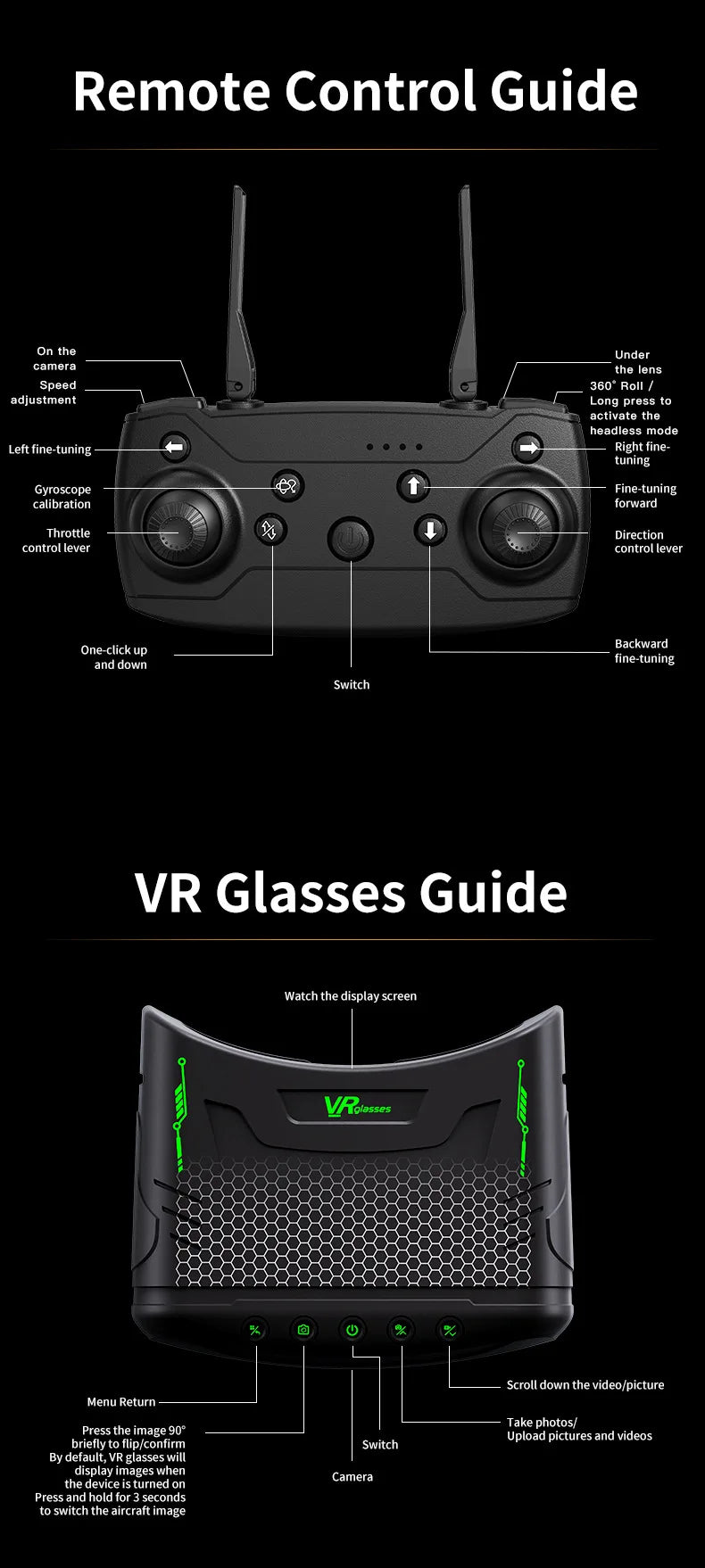 Foldable Four - Axis Drone with 360° Roll Feature - Dual Camera, Optical Flow Hover, Six - Axis Gyroscope & One - Click Landing - Uknowucme