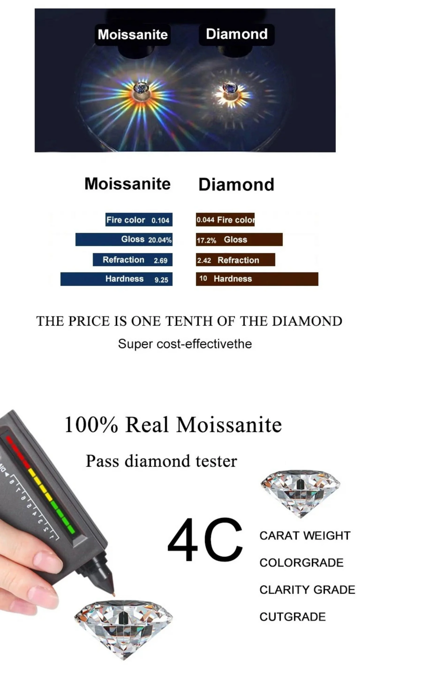 MoisaLuxe Official Store Moissanite Plata Sterling 925 Silver Hand-inlaid Moissanite Four-leaf Hollow Row Diamond Bracelets - Uknowucme