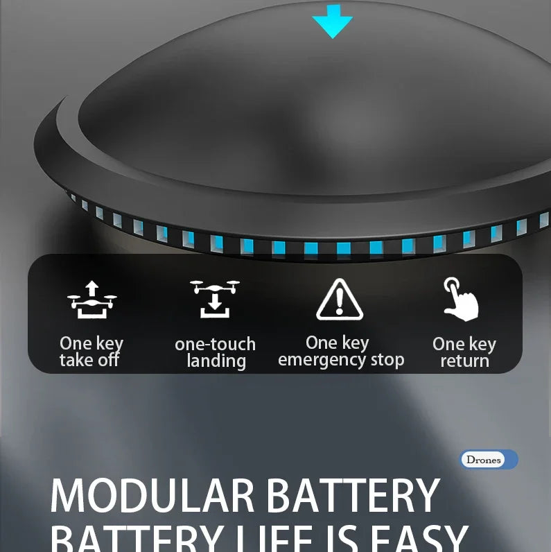 Drone Professinal 8K HD Dual Camera 5G WIFI Wide Angle Optical Flow Localization Brushless Motor RC Quadcopter - Uknowucme