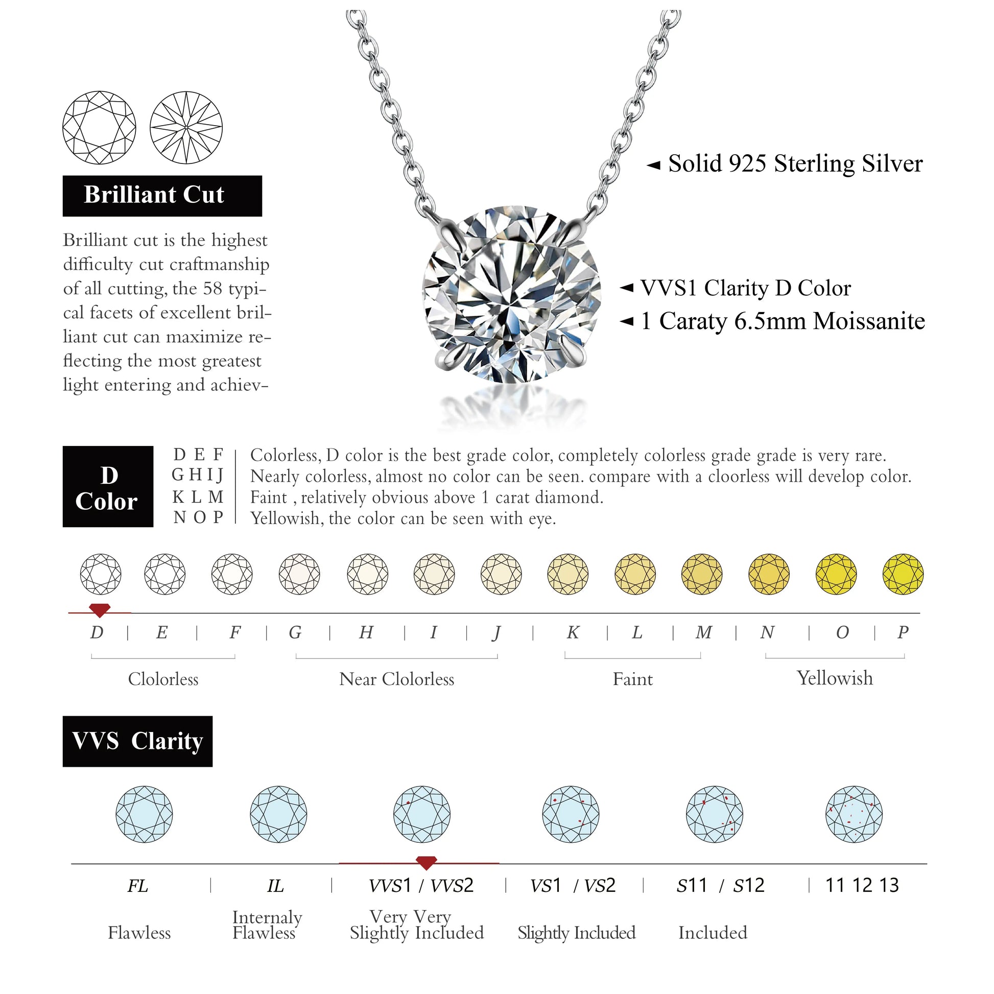 Moissanite Diamond 6.5mm 1CT Necklace For Woman Pendant 925 Silver Necklace For Women Chains Party Bridal Fine Jewelry - Uknowucme