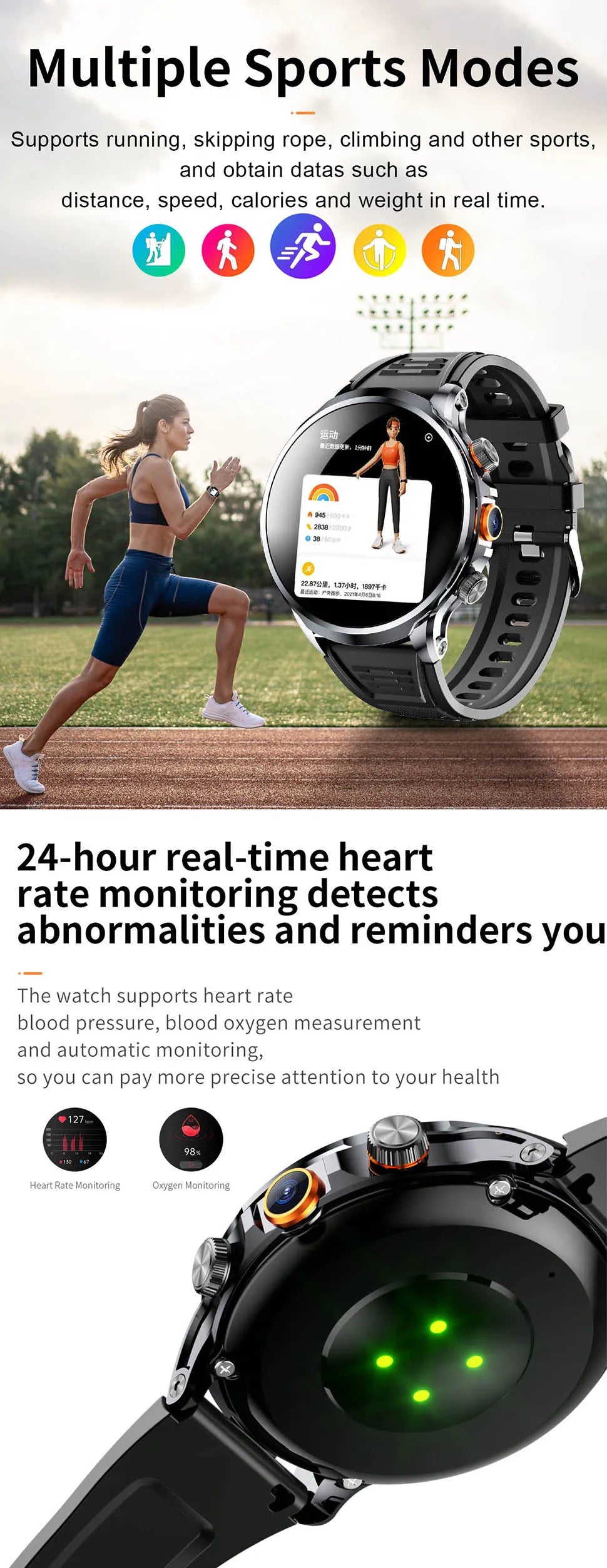 2025 NEW Smart Watch 4G Android 1.95 inch IPS 360*360 Screen With 200W Camera GPS WIFI 32GB ROM Smartwatch With 1100Mah Battery - Uknowucme