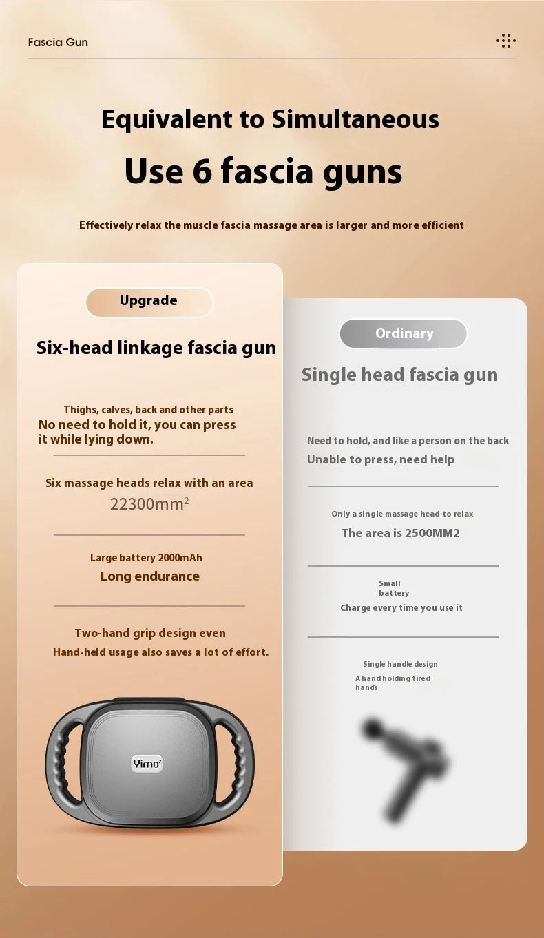 Muscle Massge Gun for Athletes,Handheld Back Massager，Handheld Deep Tissue Percussion Massager Gun for Neck,Back,Leg