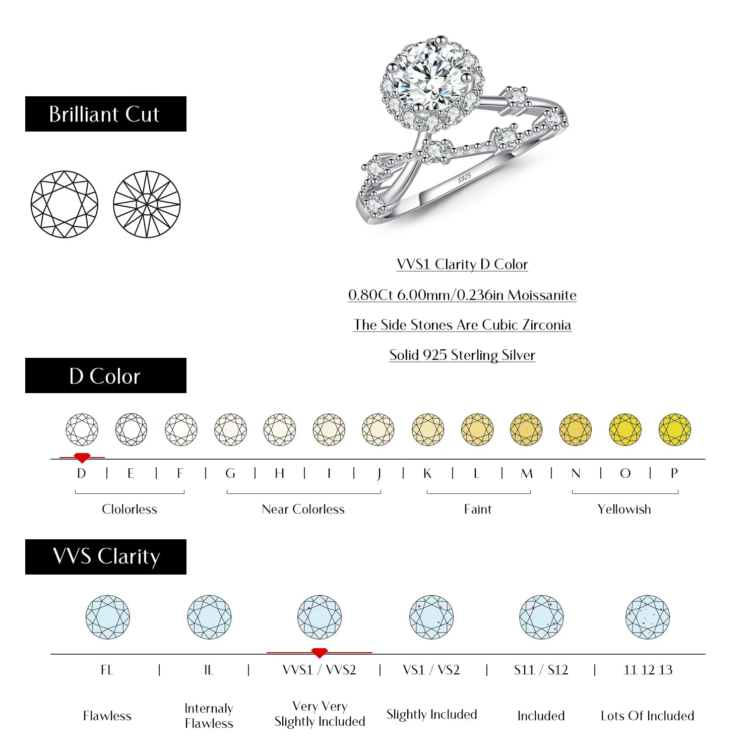 MODIAN Moissanite Ring Delicate Lab Diamond Halo Ring 925 Sterling Silver Crown Luxury Rings for Women Wedding Fine Jewelry - Uknowucme