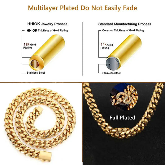 High Quality Width 8-14mm Stainless Steel Gold Color Cuban Chain Waterproof Men woman Curb Link Necklace Various Sizes - Uknowucme