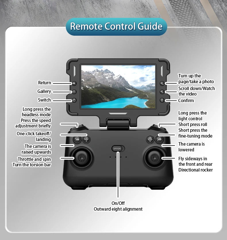 Drone H28 : gyroscope 6 axes pour un vol 360° stable, technologie 2,4 GHz, Automatic facial recognition photo-taking
