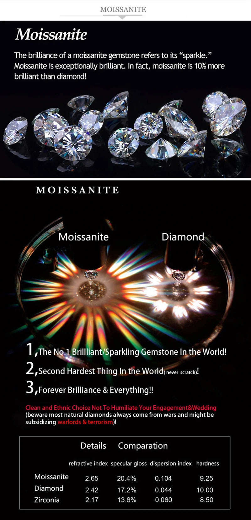 6mm Iced Moissanite Rope Chain Necklace Stainless Steel Hiphop Rapper Plated 18k Gold Bling Diamond Link Bracelet Necklaces Men - Uknowucme