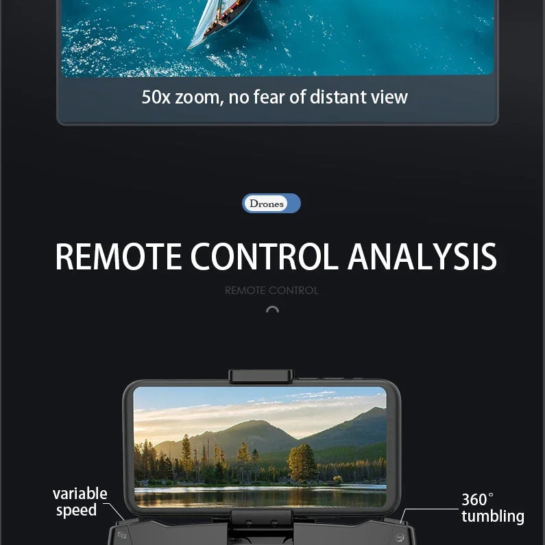 Drone Professinal 8K HD Dual Camera 5G WIFI Wide Angle Optical Flow Localization Brushless Motor RC Quadcopter - Uknowucme