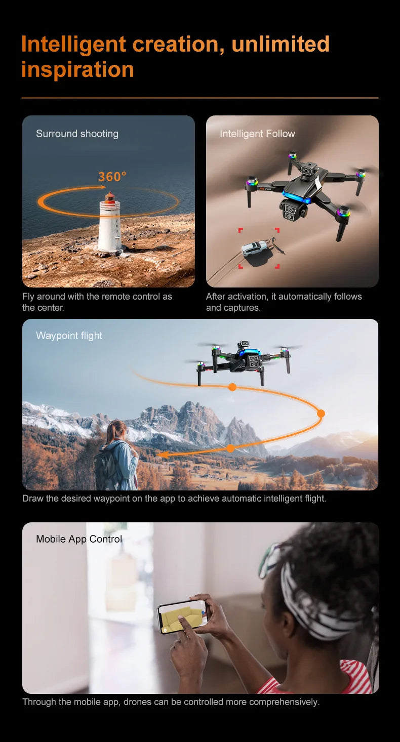 RG706 MAX Drone With 4.5-inch Screen Control,Brushless 360 Obstacle Motor,GPS, Obstacle Avoidance,HD Aerial Photography UAV
