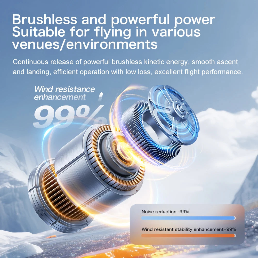 2025 New GT8 Drone GPS 8K Professional HD 360° Dual Cameras 5G WIFI Brushless Motors Obstacle Avoidance Foldable Quadcopter Toys - Uknowucme