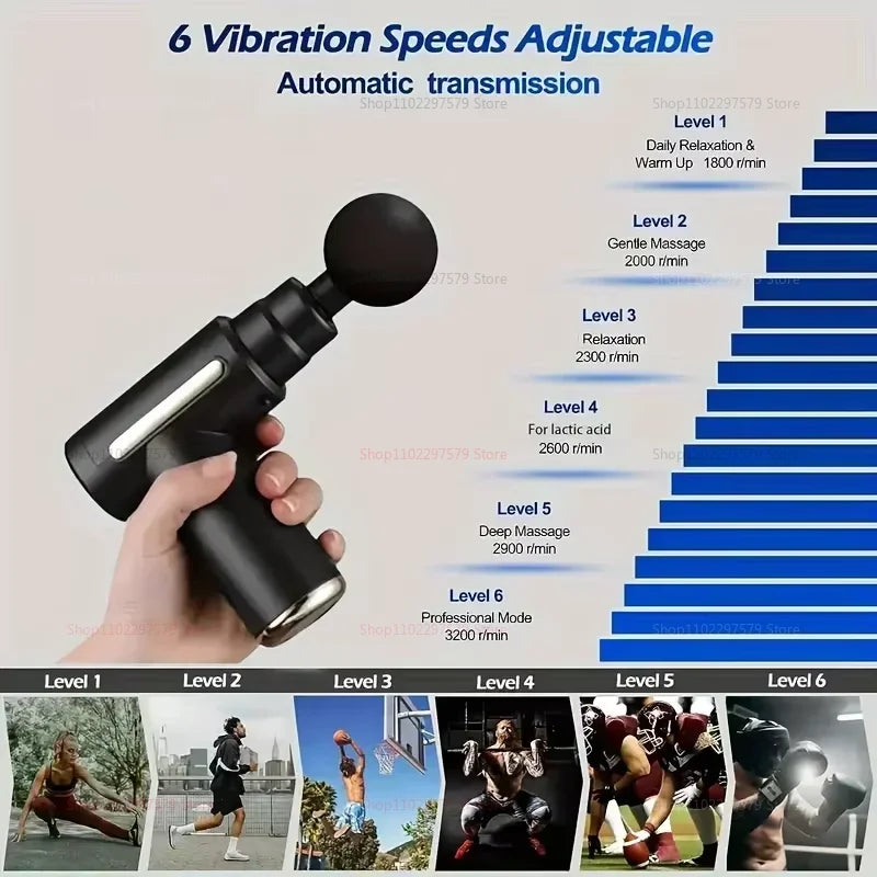 Electric Percussion Massage Gun for Deep Tissue Muscle Relaxation Fatigue Relief Body Fitness Tool Durable Cordless Massager