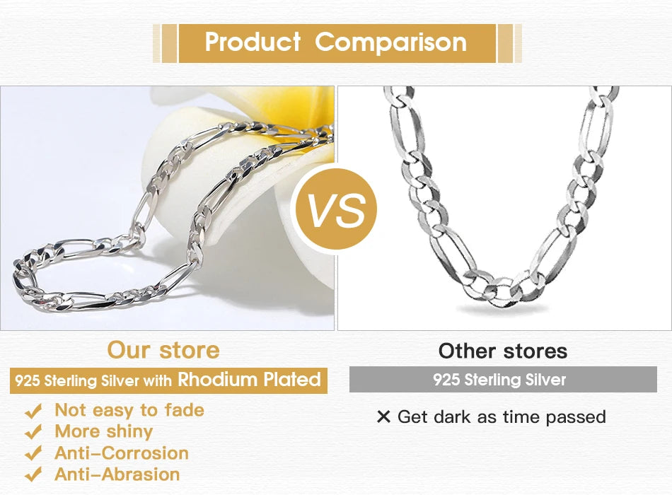 Rinntin 925 Sterling Silver 3.3mm Diamond-Cut Figaro Chain Necklace For Men Women Fashion Silver Necklace Luxury Jewelry SC34 - Uknowucme