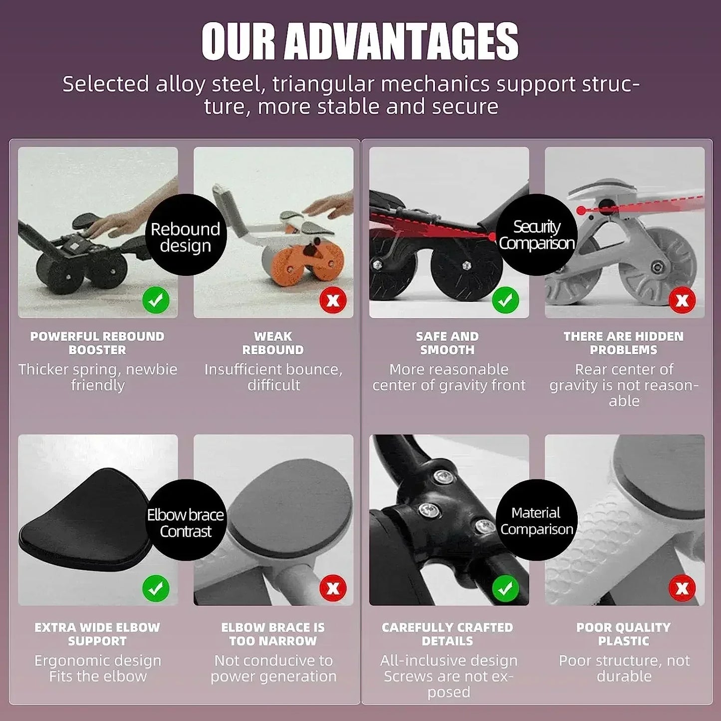 AB Roller Wheel Automatic Rebound Abdominal Muscle Training Push-up Abdominal Roll Elbow Flat Plate Home Fitness Exercise - Uknowucme