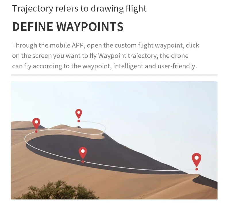 2024 E99Pro RC Drone 4K Professinal With 1080P Wide Angle HD Camera Foldable Helicopter WIFI FPV Height Hold Gift Toy - Uknowucme