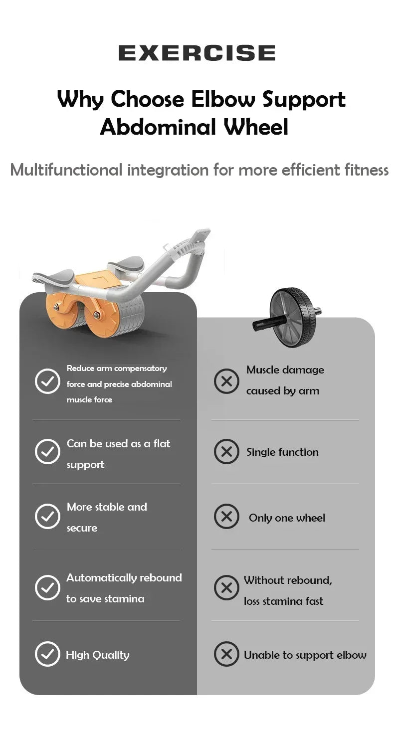 AB Roller Wheel Automatic Rebound Abdominal Muscle Training Push-up Abdominal Roll Elbow Flat Plate Home Fitness Exercise - Uknowucme