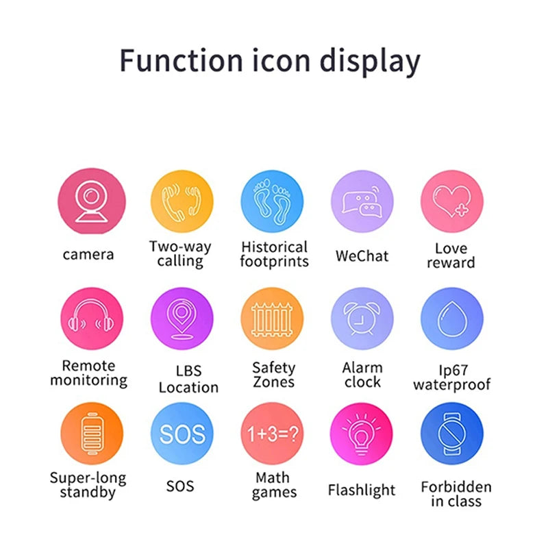 Smart Watch For Kids - Location, Camera, Video, Music, Games, Alarm, Calculator - Uknowucme