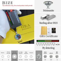 Custom Moissanite Photo Pendant 925 Silver VVS Personalized DIY Memory Picture Mini Small Medium Circle Chain Pendant Necklace - Uknowucme