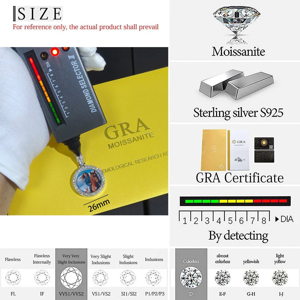 Custom Moissanite Photo Pendant 925 Silver VVS Personalized DIY Memory Picture Mini Small Medium Circle Chain Pendant Necklace - Uknowucme