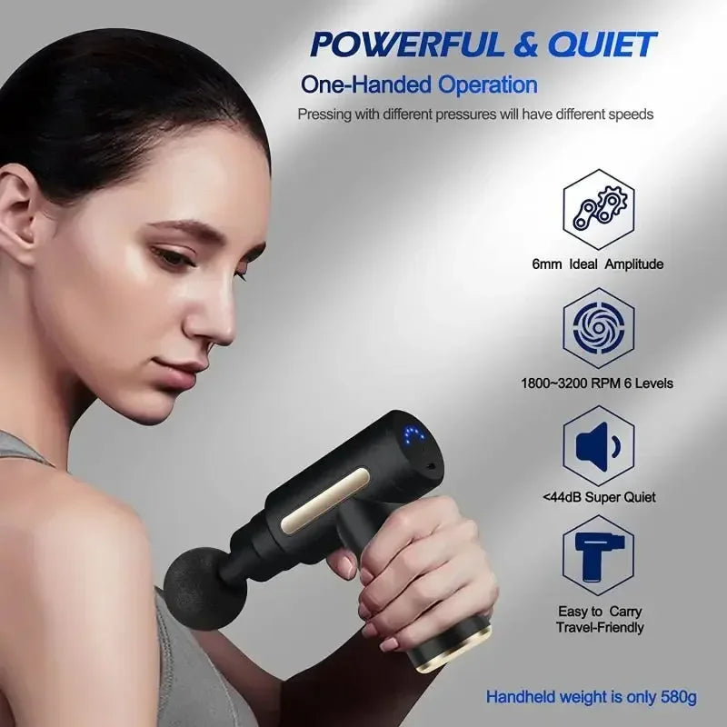 Portable Fascia Gun Deep Tissue Massage Mini Lightweight and Adjustable Speed Massage Equipment Suitable for the Whole Body