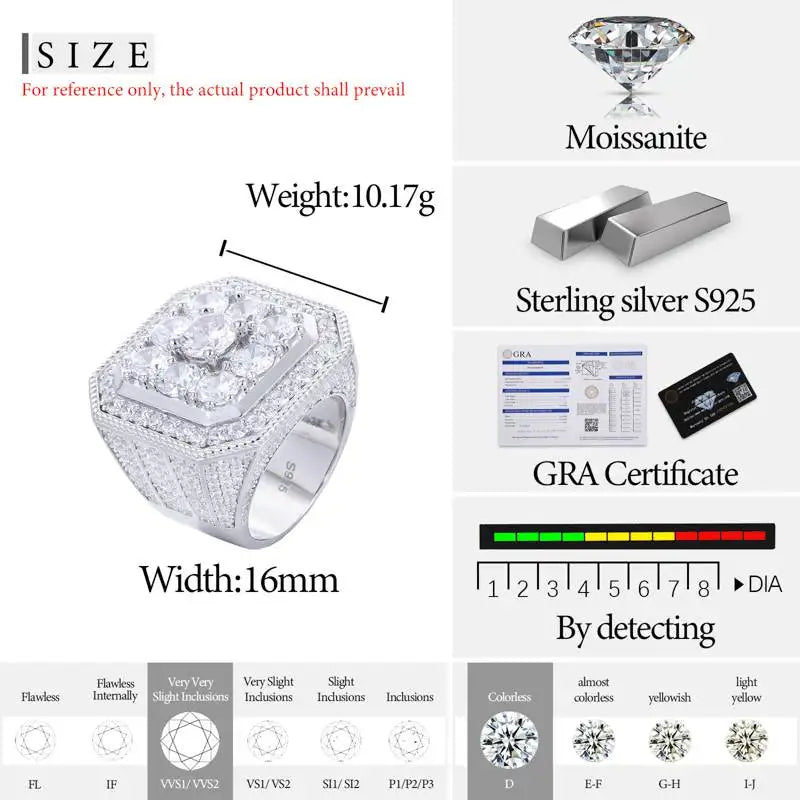 Moissanite Finger Rings Men Certificate Square Couple Ring For Women Luxury 925 Sterling Silver High Quality Hip Hop Jewelry - Uknowucme