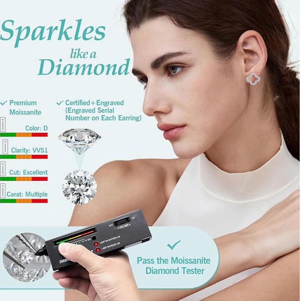 Moissanite Diamond Stud Earrings, 0.07ct D Color VVS1, Hypoallergenic 925 Silver, GRA Certified Luxury Gifts - Uknowucme