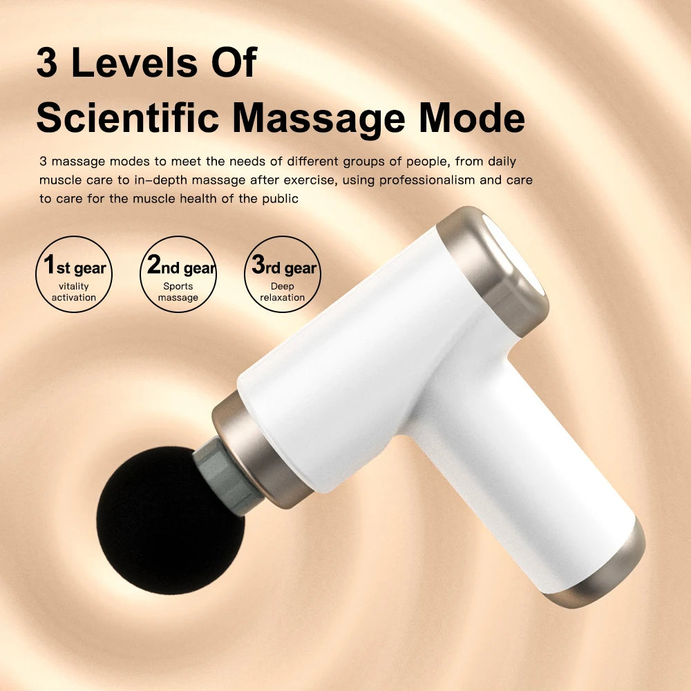 Fascial Massage Gun Electric Deep Muscle Tissue Relaxation Neck Back Body Compression Massager Portable Fitness Tool 3 Gear Mini