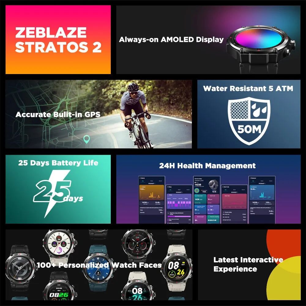 Zeblaze Stratos 2 GPS Smart Watch AMOLED Display 24h Health Monitor 5 ATM Long Battery Life Smartwatch for Men - Uknowucme