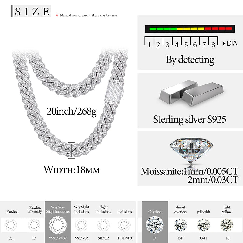 Custom Color 2 Tones 18mm 925 Sterling Silver 3 Row Vvs Moissanite Diamond Iced Out Bubble Cuban Link Chain Necklace - Uknowucme
